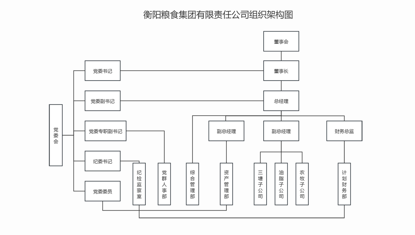 5f34db47b13d3 888集团(中国区)官方网站-Welcome欢迎光临