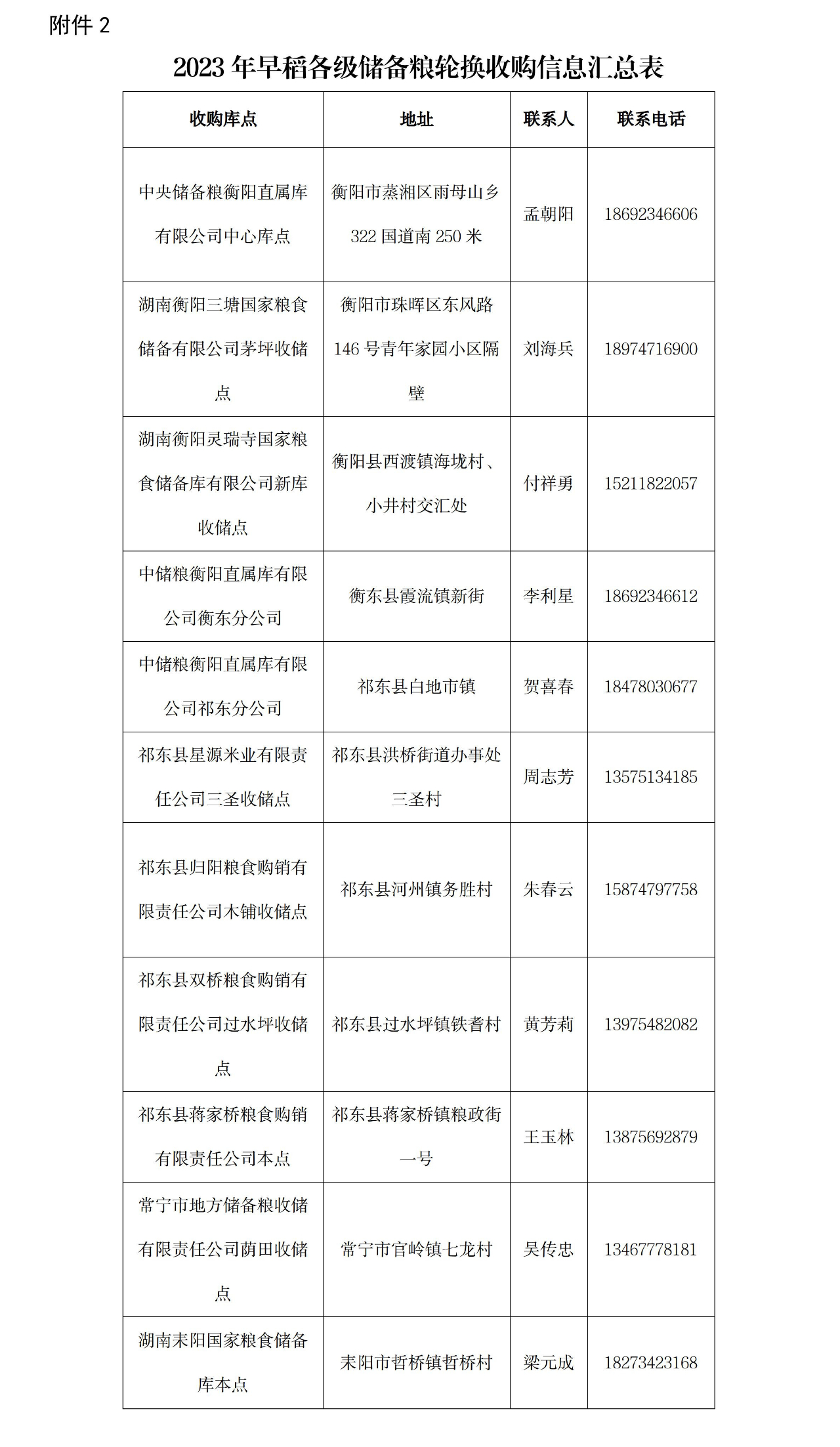888集团(中国区)官方网站-Welcome欢迎光临