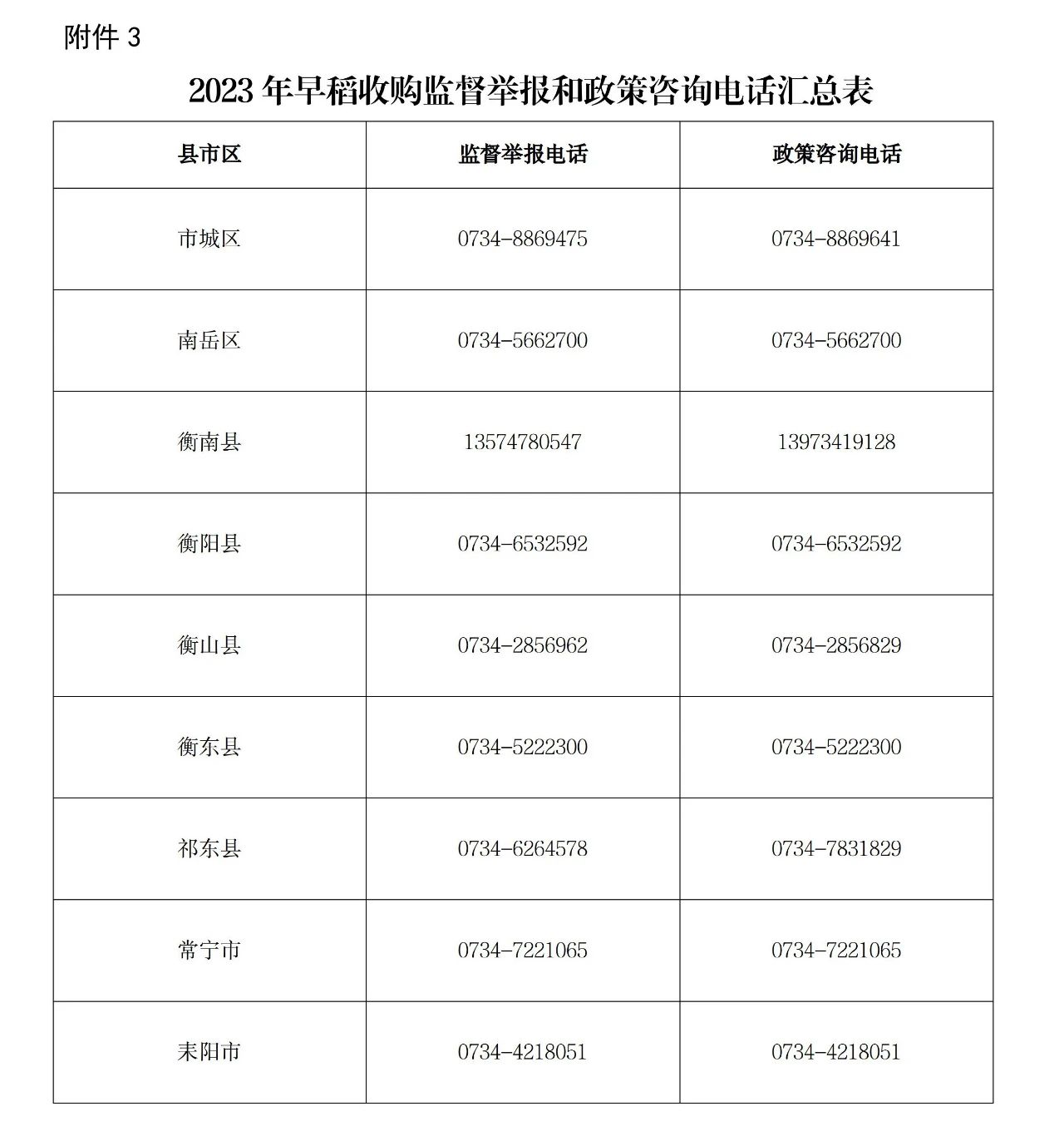 888集团(中国区)官方网站-Welcome欢迎光临