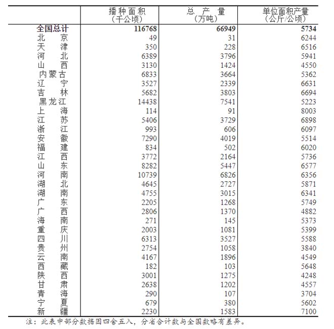 888集团(中国区)官方网站-Welcome欢迎光临