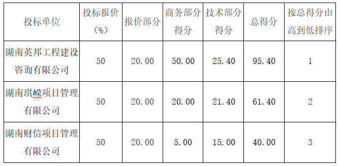 888集团(中国区)官方网站-Welcome欢迎光临