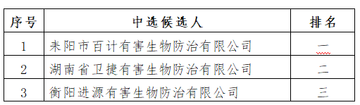 888集团(中国区)官方网站-Welcome欢迎光临