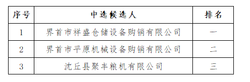 888集团(中国区)官方网站-Welcome欢迎光临